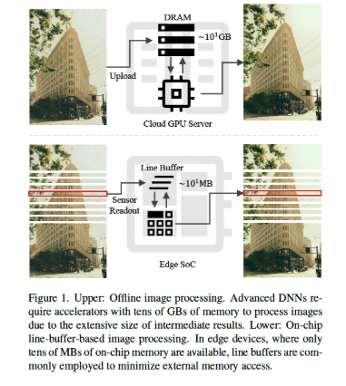 ICCV 2025 - Fig 1-7.png