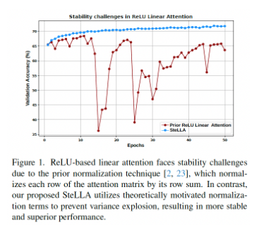 ICCV 2025 - Fig 1-8.png