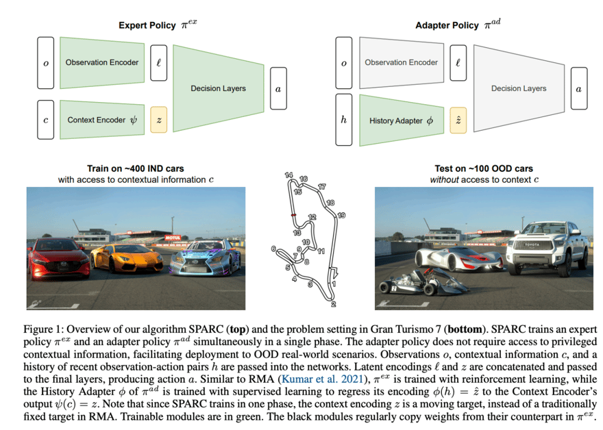 c4e9d74228717456c5de226ae4478f64f3b88cdc