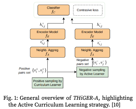 Fig.1 THiGER-A.png