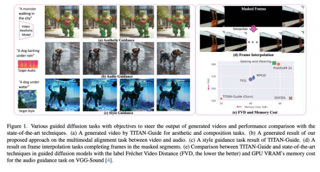 ICCV 2025 - Fig 1.png