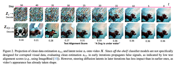 ICCV 2025 - Fig 2.png