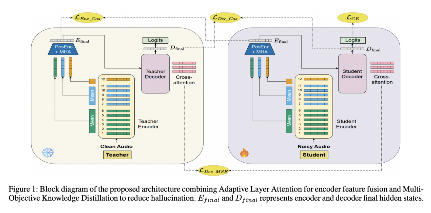 Screenshot 2026-01-30 at 9.56.42 AM.png