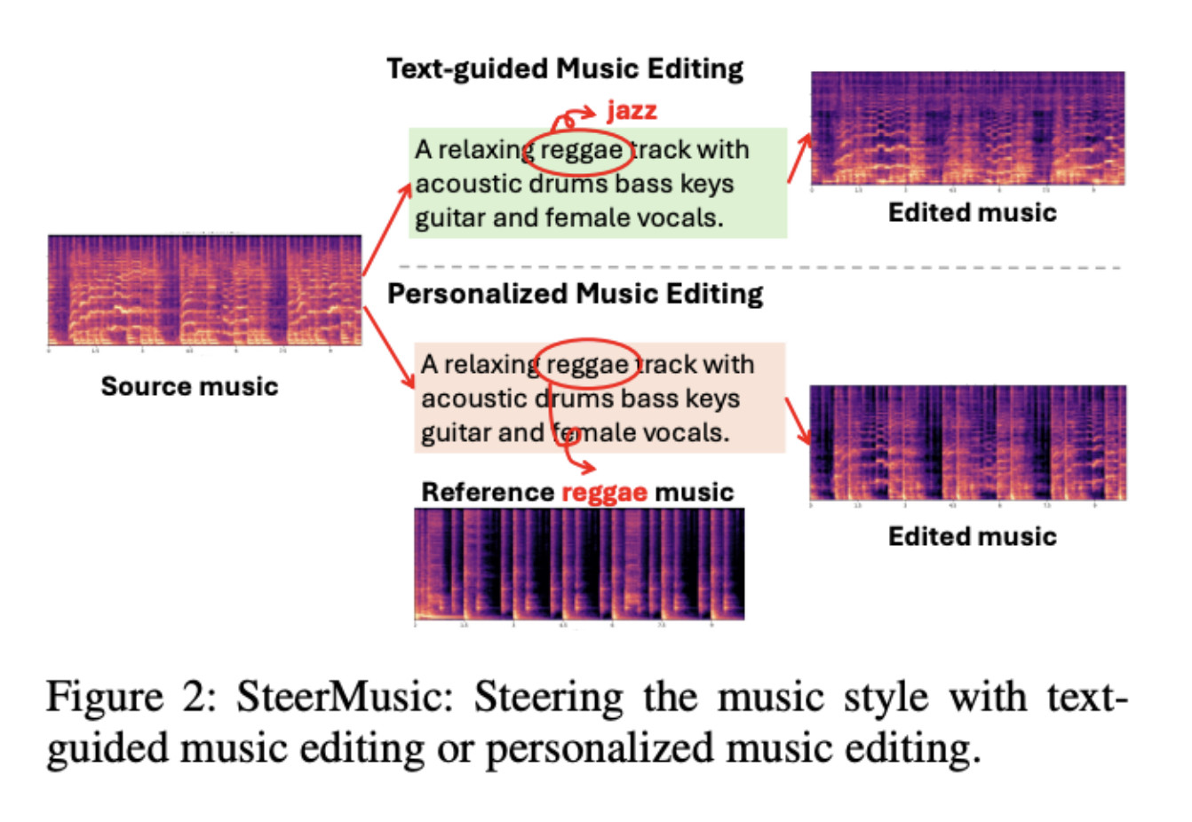 Screenshot 2026-01-30 at 9.52.25 AM.png